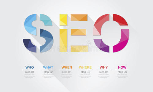 SEO優(yōu)化，怎么才能讓一個(gè)關(guān)鍵詞排名快速上升